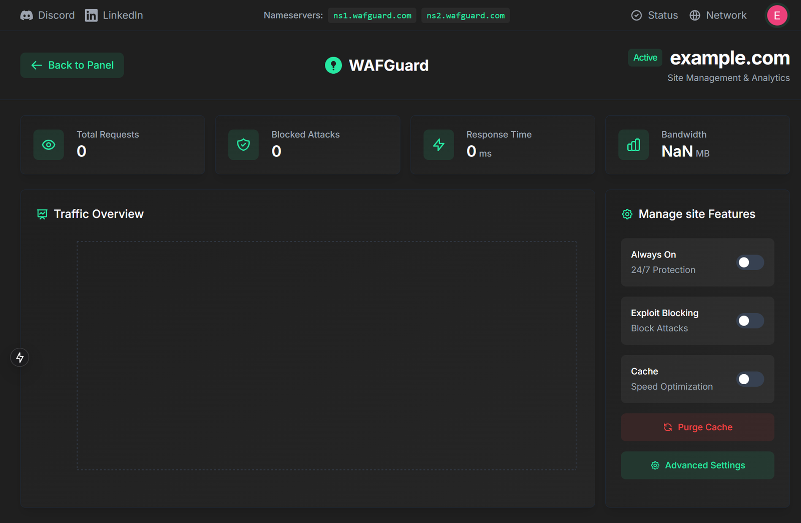 WAFGuard Dashboard Preview